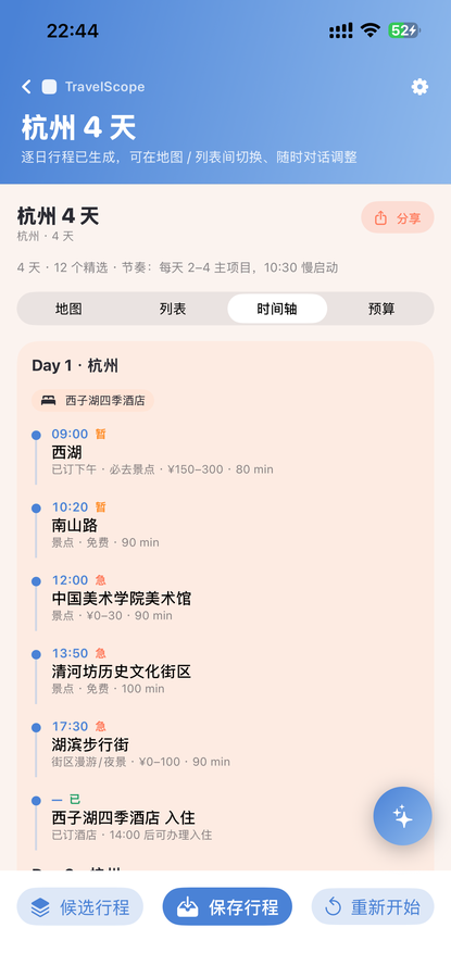 时间轴视图